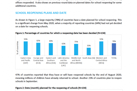 National Education Responses to COVID-19: Global Tracker Survey Results