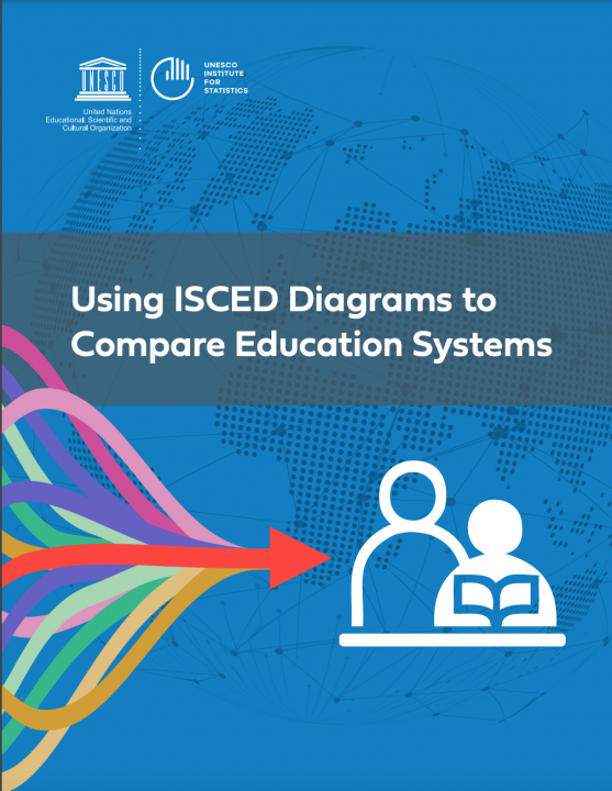 Using ISCED Diagrams to Compare Education Systems