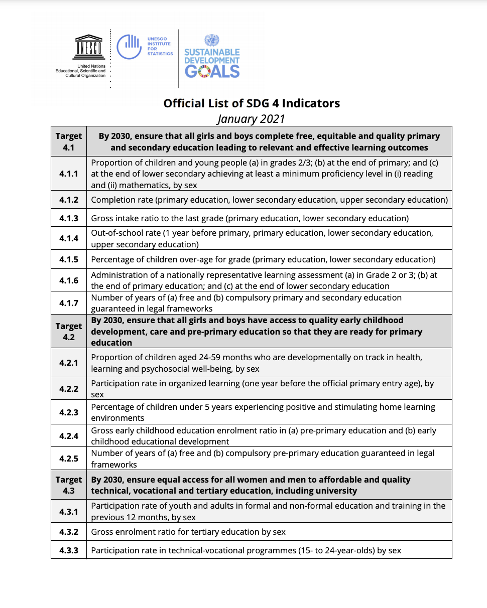 Official List of SDG 4 Indicators (January 2021)