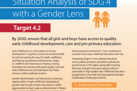 Target 4.2 | Situation Analysis of SDG 4 with a Gender Lens