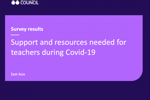 Survey Results: Support and resources needed for teachers during COVID-19